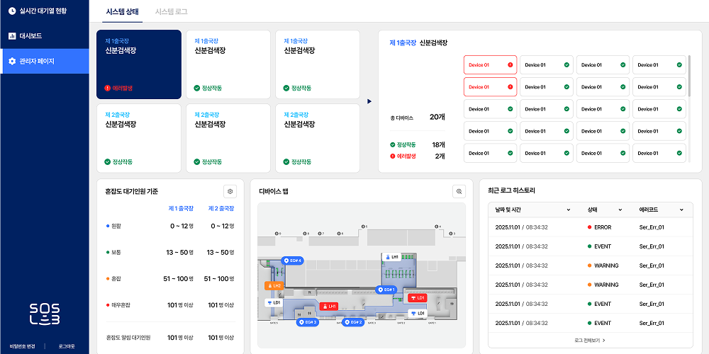 Monitoring_Dashboard